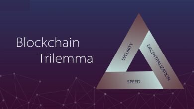 Blockchain Trilemma: A Complete Guide 2024