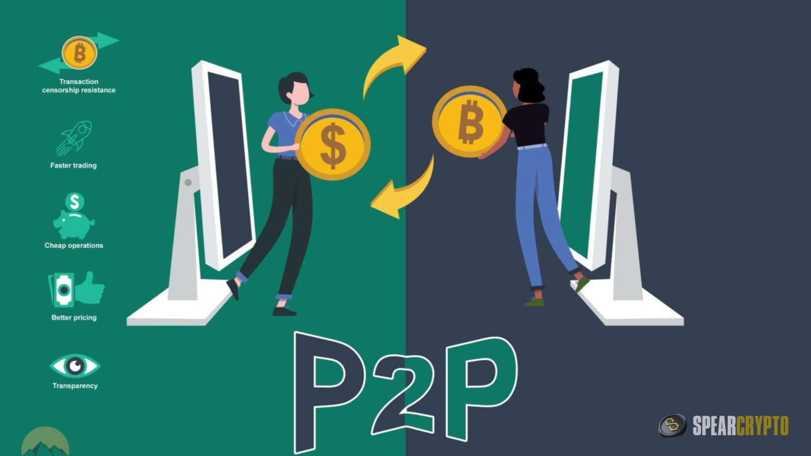 How Does a P2P Crypto Exchange Work