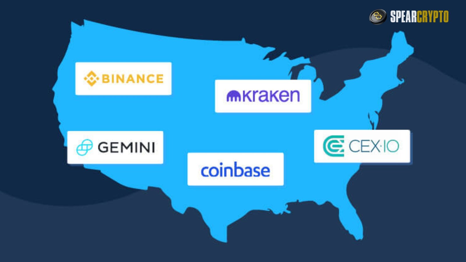 Crypto Exchanges are Available in the US