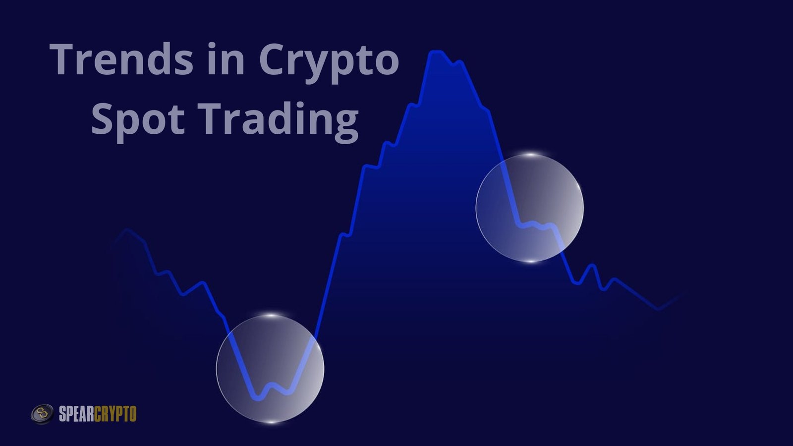 Current Trends in Crypto Spot Trading