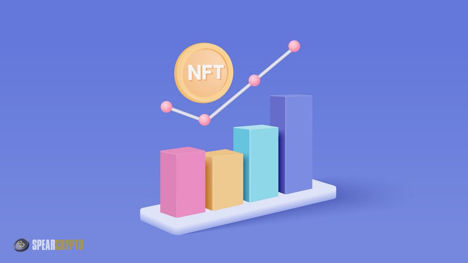 Market Saturation and Overvaluation