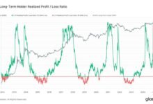 Bitcoin February 2025 Predictions