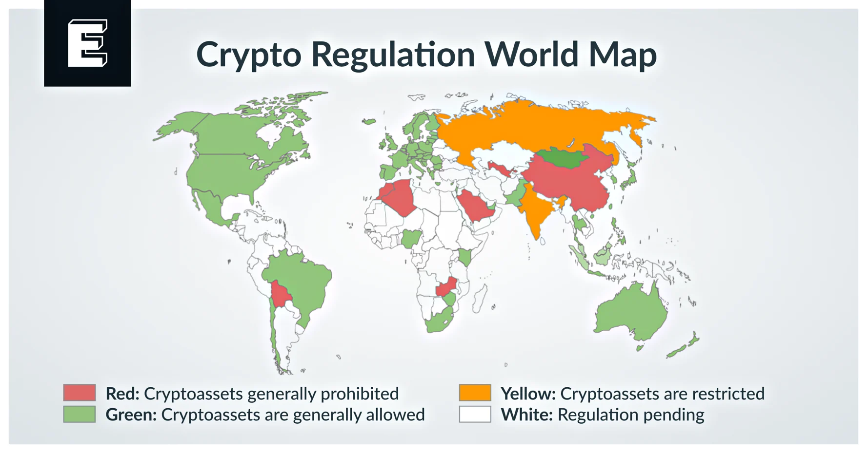 Crypto Regulations and Policy Changes