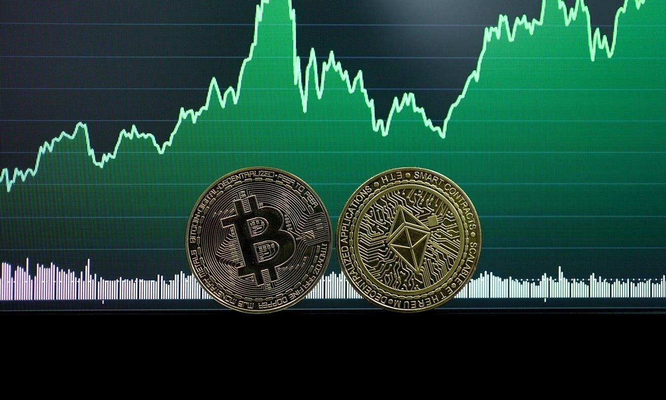 Bitcoin Price Stability