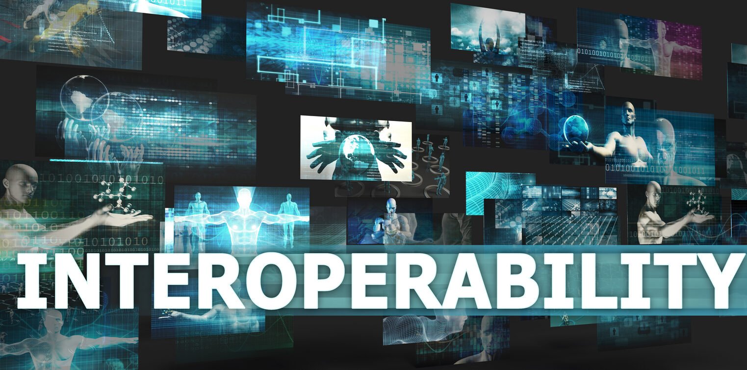 Interoperability in NFTs