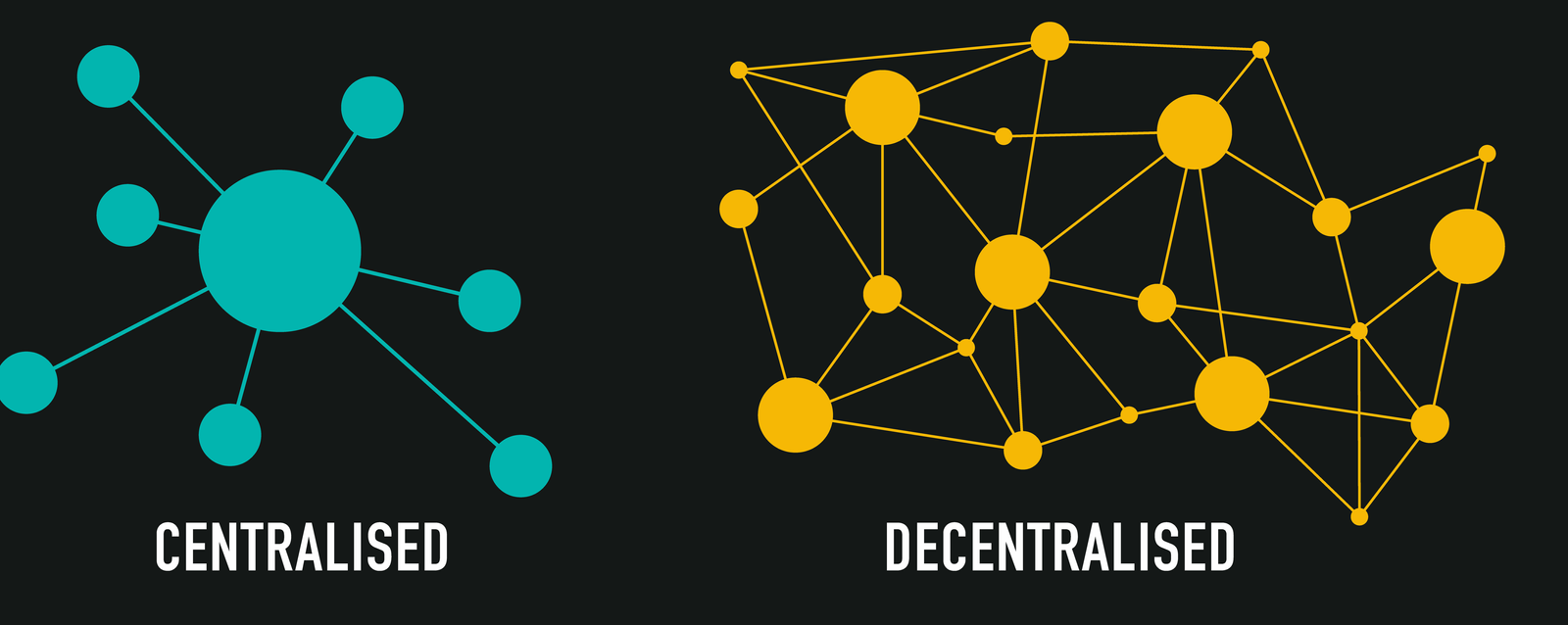 Web3 Decentralisation and Regulation