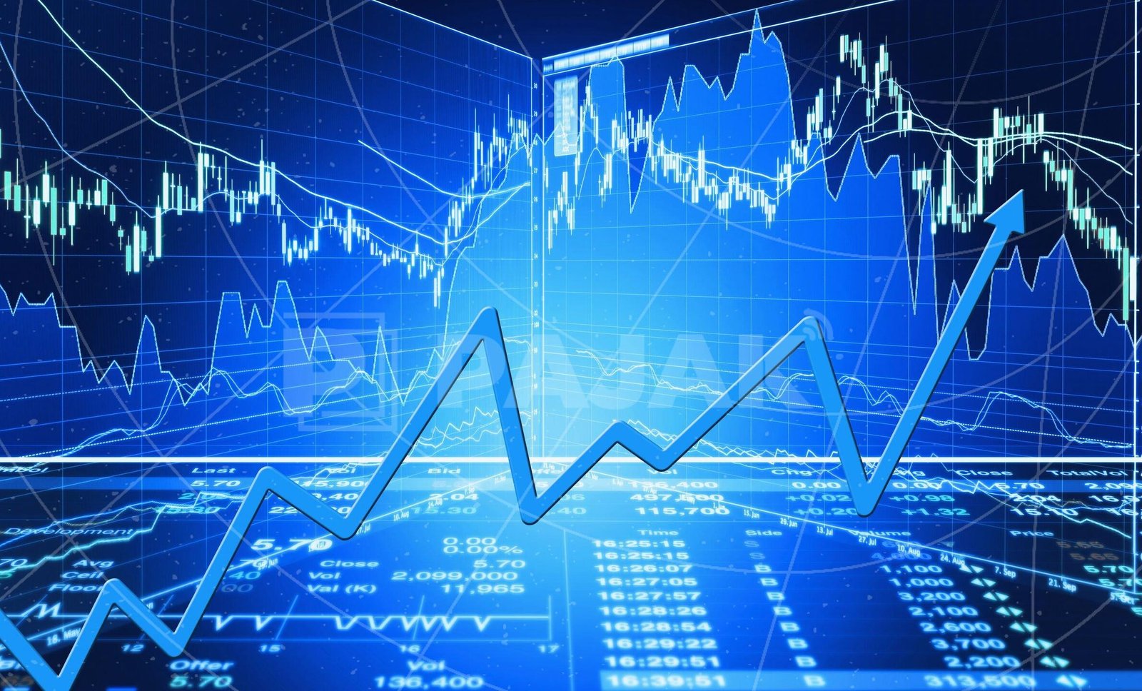Market Outlook Uncertainty