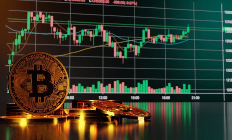Bitcoin price institutional adoption