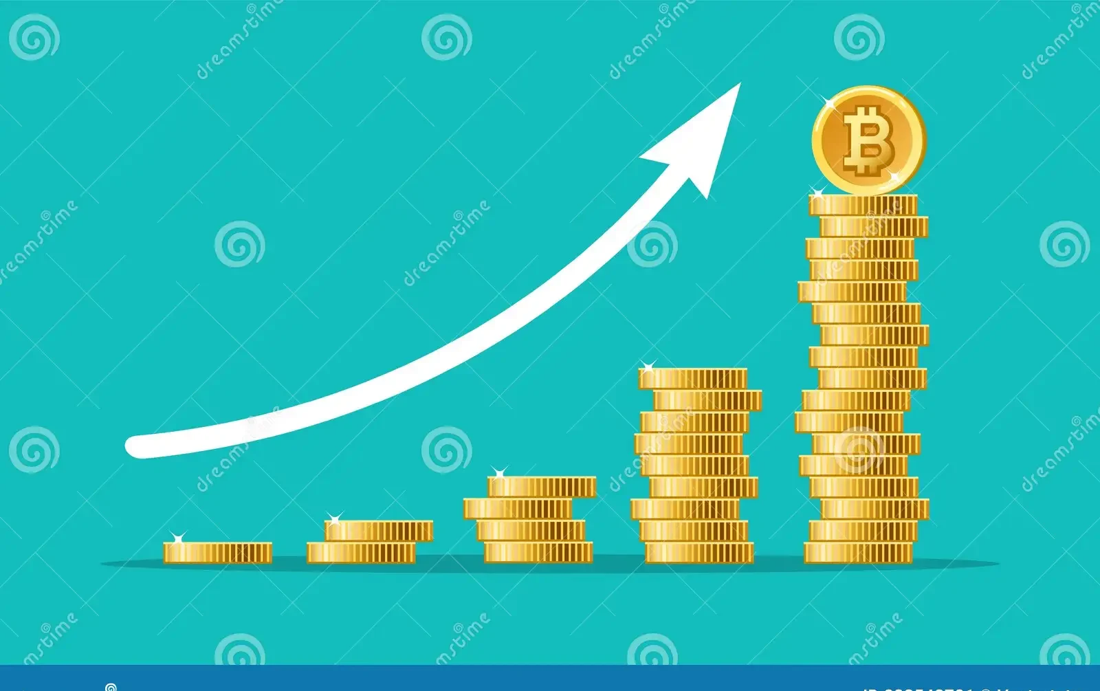 Bitcoin’s Projected Growth and Demand