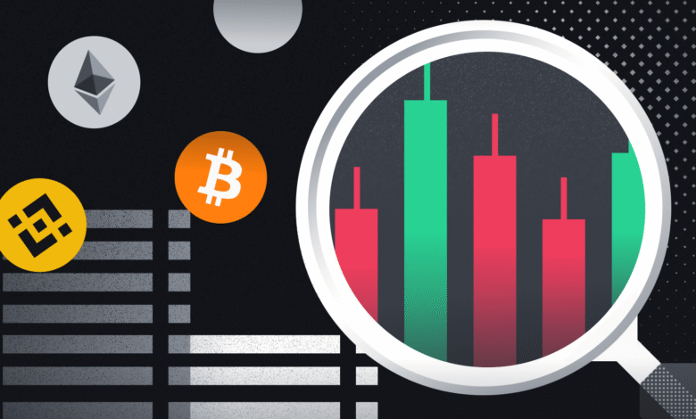 crypto price alerts