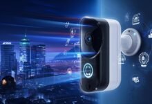 Best Discounted Smart Home Security System