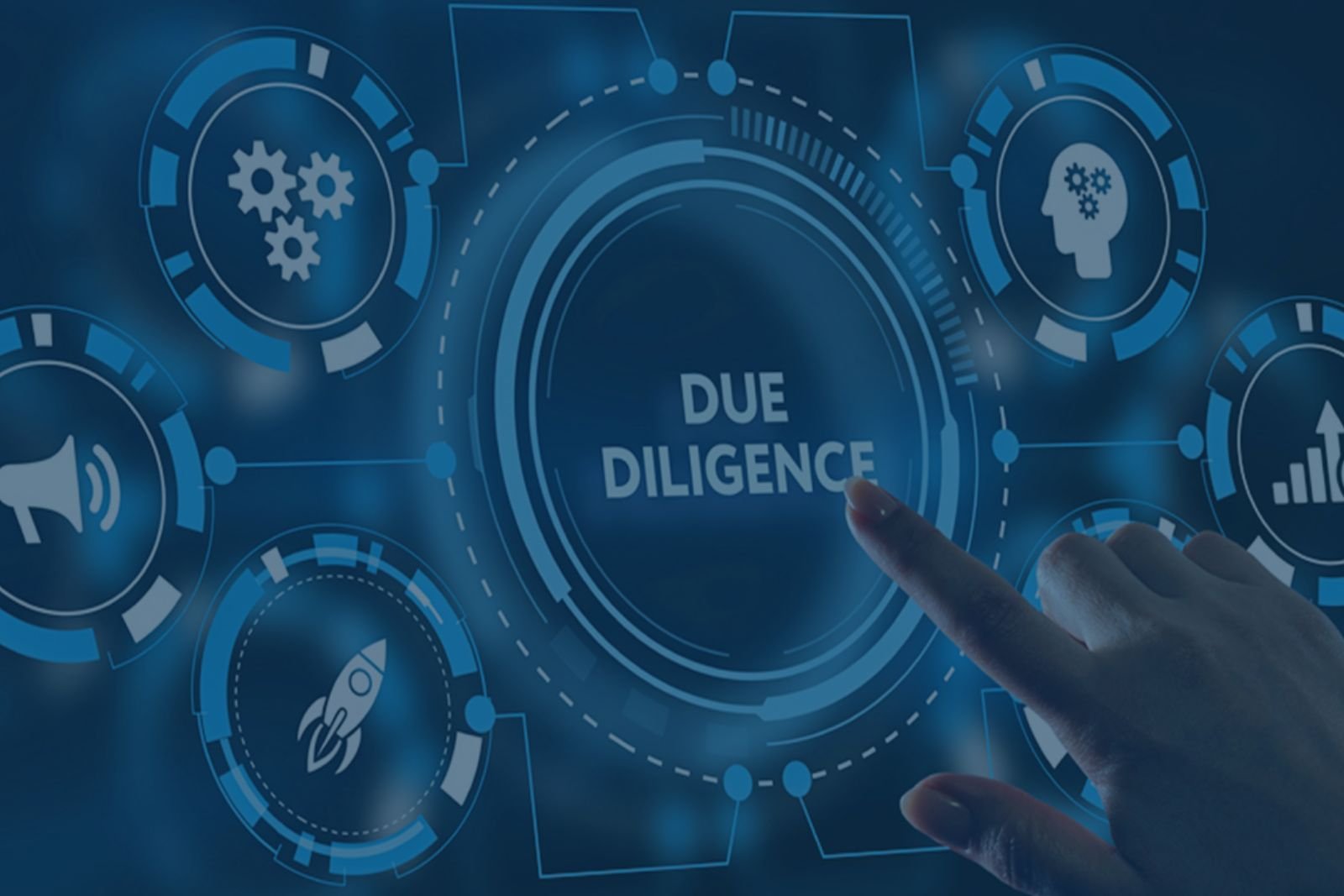 Improved Due Diligence for DeFi Participation