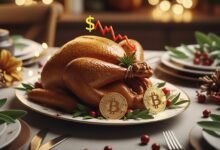 Smaller Turkey for Bitcoin Holders as Holiday Price Comes In Lower Year Over Year