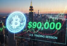 Bitcoin Re-Takes $90,000 as Price Spikes in U.S. Trading Session