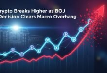 Crypto Breaks Higher as BOJ Decision Clears Macro Overhang