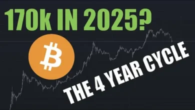 Bitcoin 2026 Bull Case: Six-Figure BTC Price Predictions