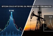 Bitcoin Could Hit $119K Oil Price Rally Pattern Analysis