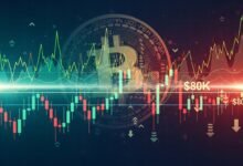 Bitcoin Price Faces $80K Support Test Amid Market Volatility