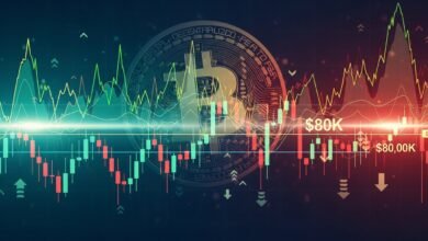 Bitcoin Price Faces $80K Support Test Amid Market Volatility