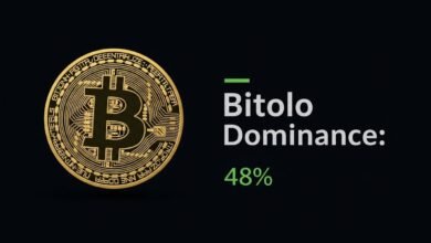 CMC Altcoin Season Index at 36 Market Analysis & Insights