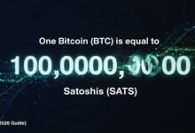 Wie viele Satoshis sind in einem Bitcoin [2026 Guide]