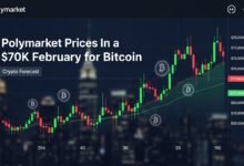 Polymarket Prices In a $70K February for Bitcoin Crypto Forecast